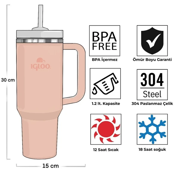 Igloo Stadler Thermo-Mug 1.2 Litre-SOMON - Resim 4
