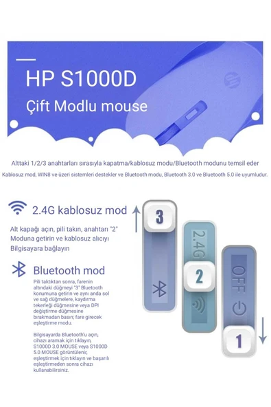 HP S1000D Çift Modlu 2,4ghz Kablosuz & Bluetooth V5.0 Sessiz Mouse - Resim 7