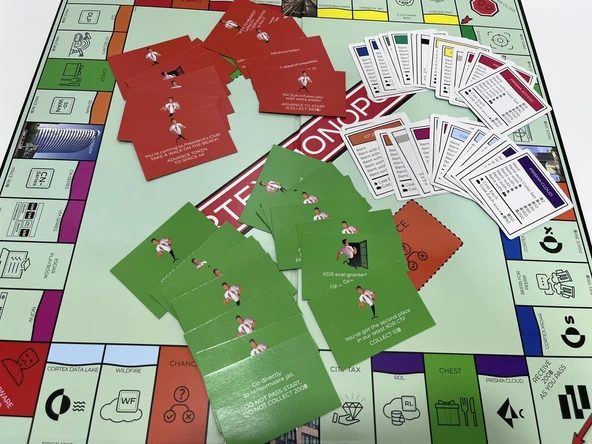Monopoly Cortex Edition Kutu Oyunu (İngilizce Versiyon) - Resim 7