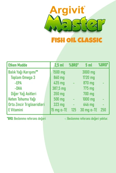 ARGIVIT MASTER FISH OIL CLASIC - Resim 4