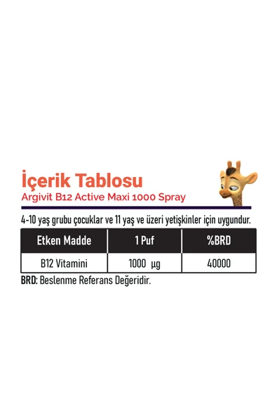ARGIVIT B12 1000 MCG SPREY - Resim 5