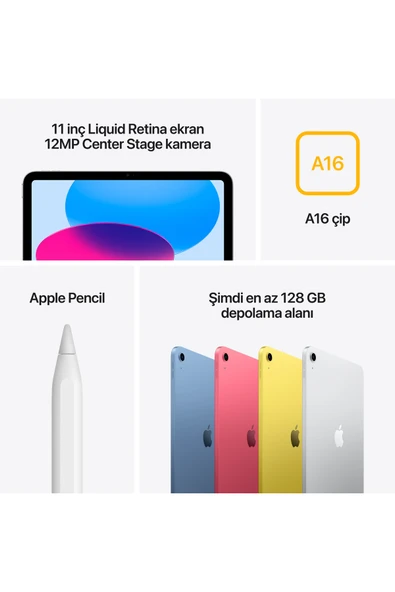 Apple 11" iPad Wi-Fi 128GB - Pembe - Resim 7