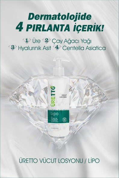 Uretto Lipo Vücut Losyonu 200 Ml - Resim 2