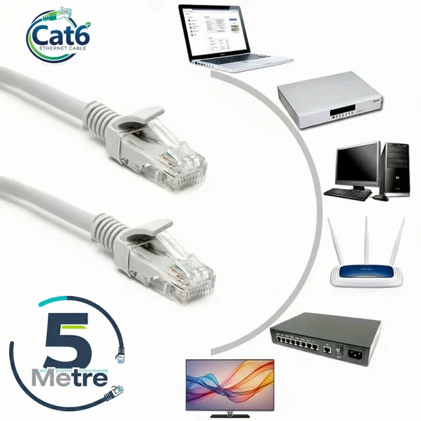 GABBLE CAT6 Yüksek Hızlı Ethernet Kablosu | Gigabit İnternet Ağ Kablosu | Tak Kullan | 5 Metre ürün görseli 1