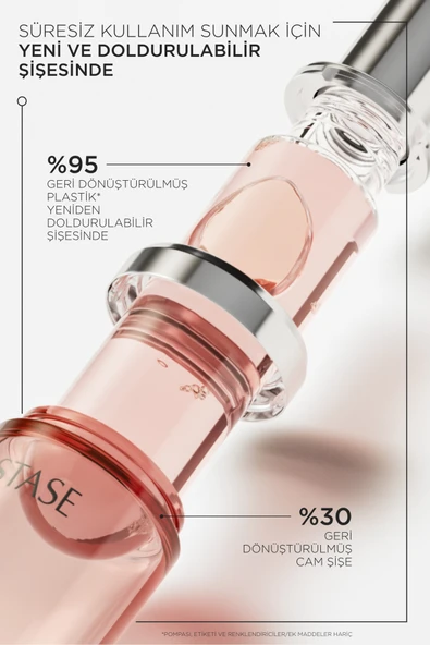 Chroma Absolu L'huile Eclat Bakım Yağı 75 ml - Resim 7