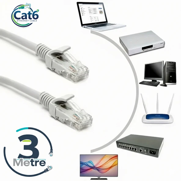 GABBLE CAT6 Yüksek Hızlı Ethernet Kablosu | Gigabit İnternet Ağ Kablosu | Tak Kullan | 3 Metre ürün görseli 1