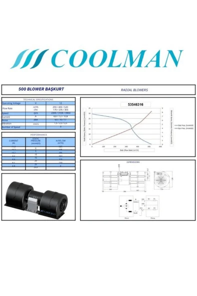 Cool man 500 Blower Başkurt (12V) - Resim 3