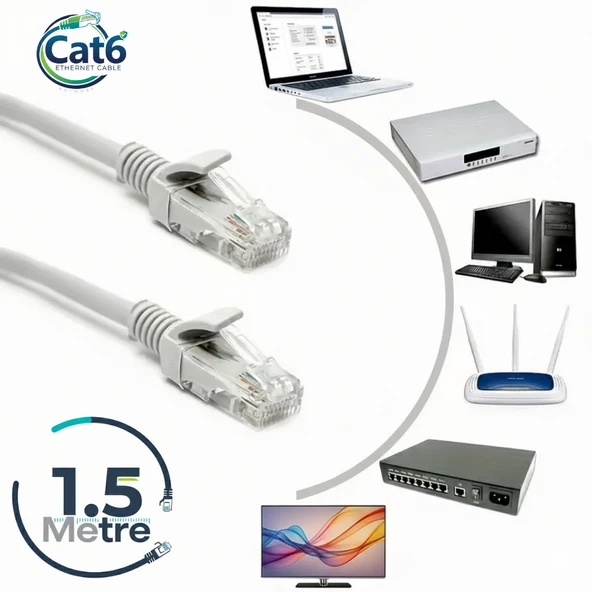 GABBLE CAT6 Yüksek Hızlı Ethernet Kablosu | Gigabit İnternet Ağ Kablosu | Tak Kullan | 1.5 Metre ürün görseli 1