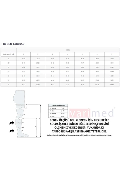 VARİMED 7211 DİZALTI VARİS ÇORABI KAPALI BURUN BEJ 2 ürün görseli 1