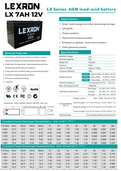 Lexron 7Ah Kuru Akü - Resim 5