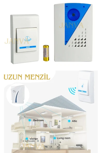 Janva 36 Melodi Lüks Uzaktan Kumandalı Kablosuz Kapı Zili 100 Metre Yeni Model Pil Tasarruf Modlu ürün görseli 1