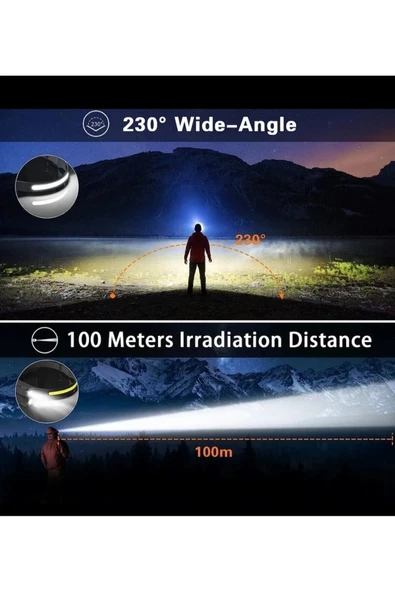 Janva lx200 led headlamp Kafa Tepe Lambası Sensörlü - Resim 7