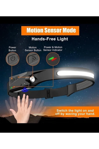 Janva lx200 led headlamp Kafa Tepe Lambası Sensörlü - Resim 4