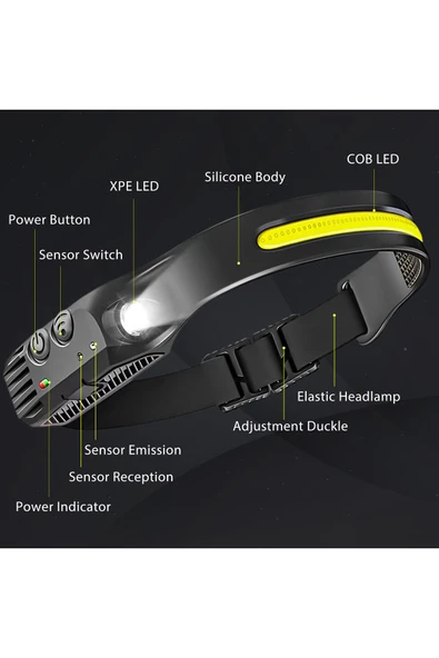 Janva Tre-x Kafa Feneri Wave Teknoloıji Sensörlü Kafa Lambası Tepe Işığı Ultra Ergonomik Profosyonel ürün görseli 1