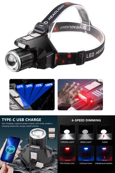 Janva SLR Foto Kamera Görünümlü Zoomlu Kafa Tepe Lambası Işığı Powerbank Flaş Çakar Özellikli Güçlü ürün görseli 1