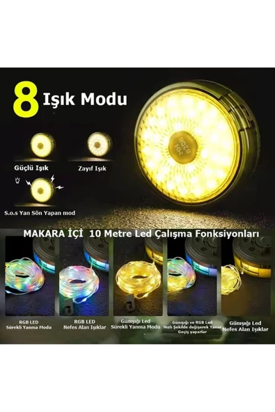 Janva Şarjlı Type-C  8 Mod RGB+ günışığı renk 10 Metre Makara Led - İp Led - Su Geçirmez Lamba - Powerbank ürün görseli 1