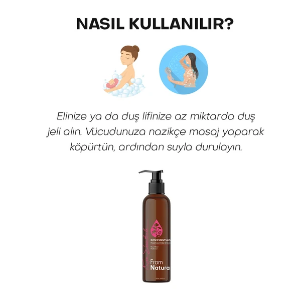 From Natura Rose Essentials Duş Jeli 200 ml - Resim 5