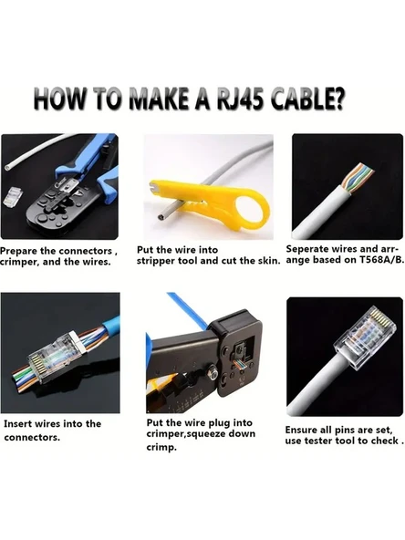 Yeni Nesil Ez RJ45 Konnektör Plug Cat6 Delikli Açık Uçlu Jack EZRJ45 (20 Adet) ürün görseli 1
