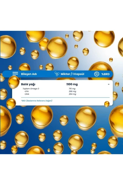 Smart Caps Omega 3 Premium 30 Softgels - Resim 4