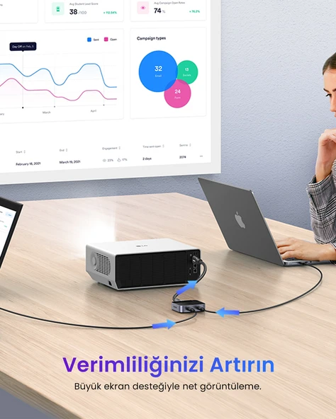 PTTAVM: UGREEN 2-in-1 Çift Yönlü 4K@60Hz HDMI Switch, 55451