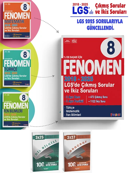 Fenomen + Anla Kazan LGS SAYISAL 2018-2025 Çıkmış Soru ve İkiz Sorular + Anla Kazan Deneme ürün görseli 1