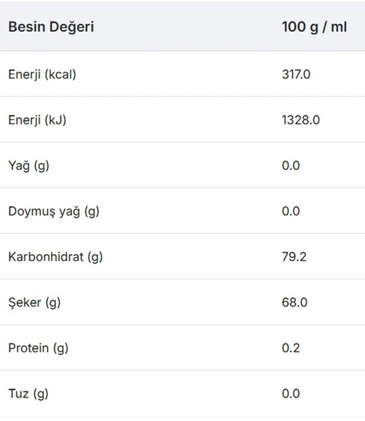 Turunç Kabuğu Reçeli 480 gr - Resim 8