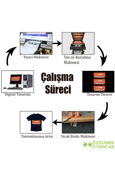 Pababo Dtf Baskı Transfer Tozu (şeker) 1kg - Resim 6