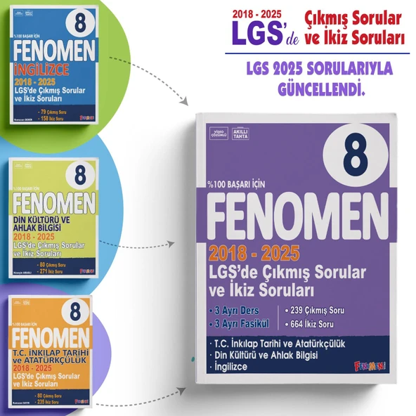 Fenomen 8. Sınıf Çıkmış Sorular ve İkiz sorular İnkılap Tarihi+Din Kültürü+İngilizce (2018-2025) ürün görseli 1