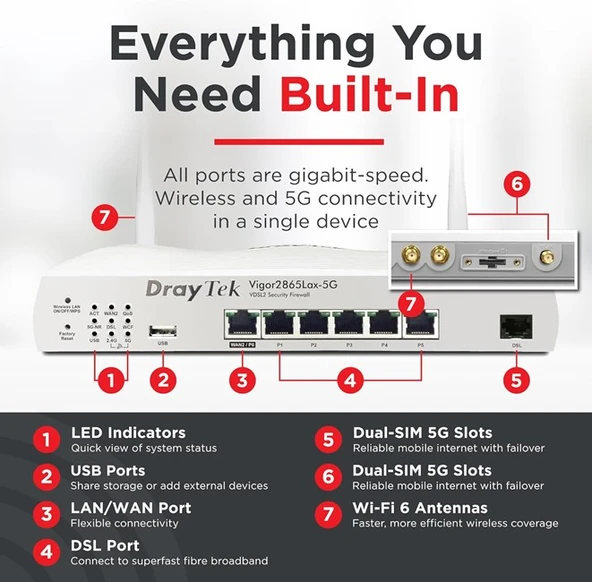 Draytek Vigor2865Lax-5G Dual SIM LTE VPN Router - Resim 3