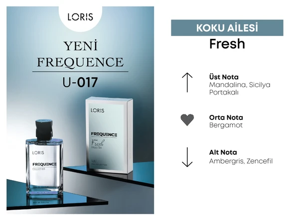 U-17 Frequence Unisex Parfüm 50 ML - Resim 2