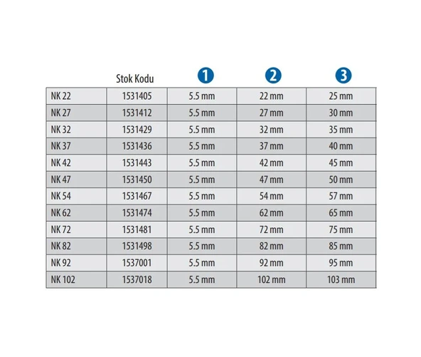 HİLTİ ÇİVİSİ NK 62 RED HİT - Resim 3