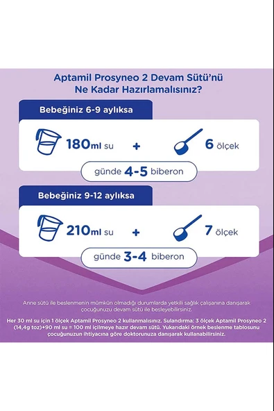 Aptamil Prosyneo 2 Bebek Sütü 400 gr - Resim 7