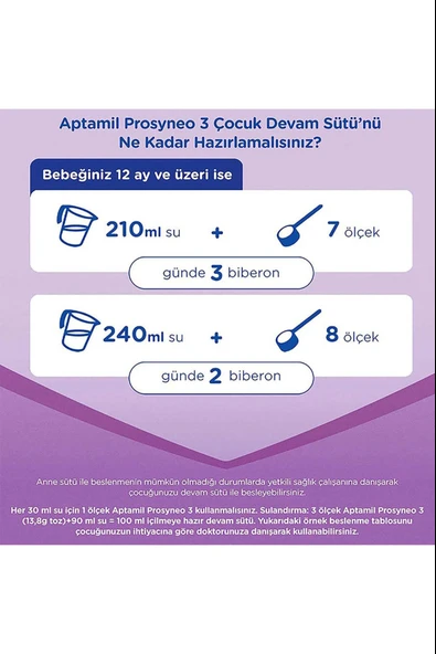 Aptamil Prosyneo 3 Bebek Sütü 400 gr - Resim 9