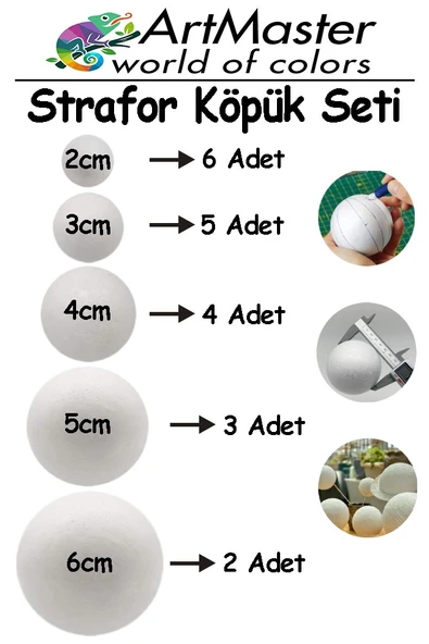 Strafor Köpük Top 20 Adet Güneş Sistemi Maketi İçin Yuvarlak Deney Köpük Toplar Strafor Top Küre Etkinlik Okul ürün görseli 1