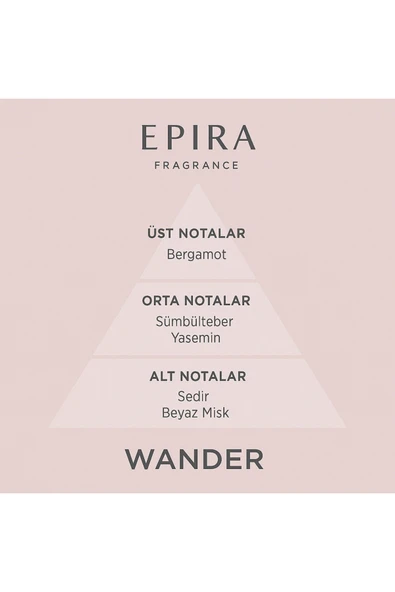 EPIRA WANDER – Kadın Parfümü 50ml EDP - Resim 4