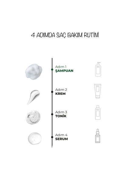 Dermoend Biotin Şampuan ve tarak - Resim 3