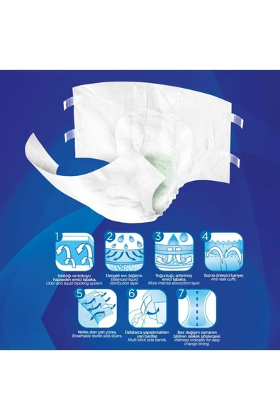 Has-Pet Prosafe Bel Bant Hasta Bezi 30'lu Large 2'li Paket ürün görseli 1