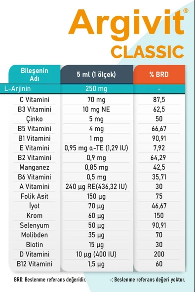 Argivit Classic 150 ml Şurup 2 Adet - Resim 5