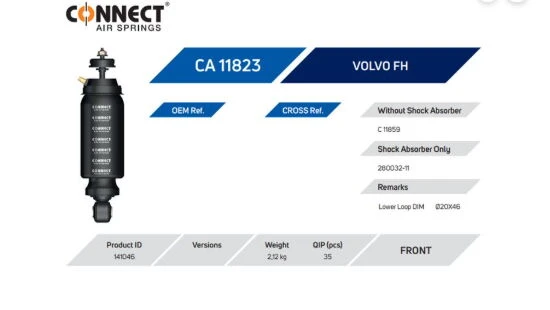 VOLVO KABIN KÖRÜGÜ 20453256 ürün görseli 1