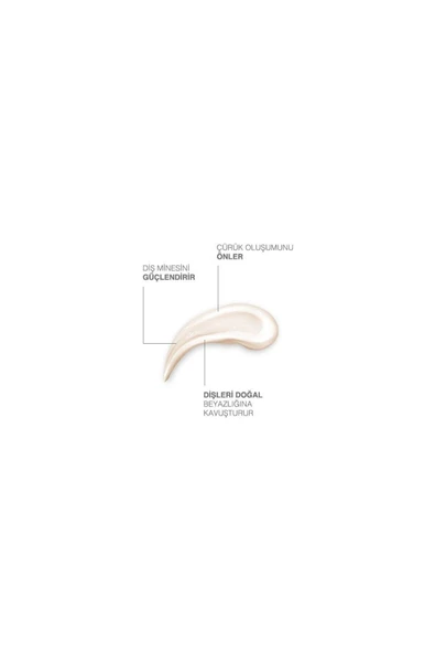 DKDENT Naneli Diş Macunu 75 ml 2'li Set - Resim 5