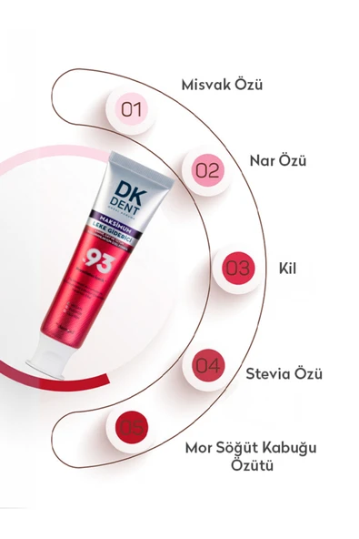 DKDENT %93 Maksimum Leke Giderici Diş Macunu 75 ml - Resim 4