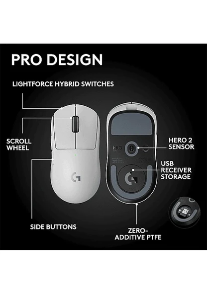 Logıtech G Pro X Superlight 2 Se 910-007555 Kablosuz Oyuncu Mouse - Resim 4