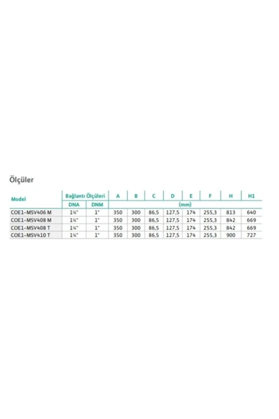 Wilo Initial Coe1-msv 406 M Tek Pompalı Hidrofor - 6 Kat 29 Daire - Resim 4