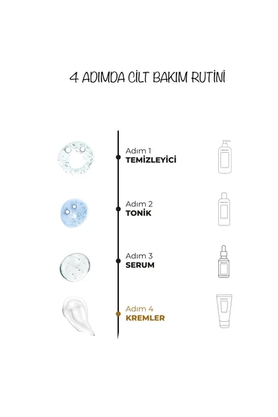 Dermoend Cilt Beyazlatıcı Krem ve tarak - Resim 3