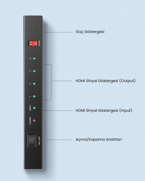 UGREEN HDMI Splitter 1-in-4-out EU, 40202EU - Resim 7