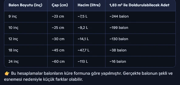 HELYUM GAZI 10 LT ÇELİK TÜP - Resim 3