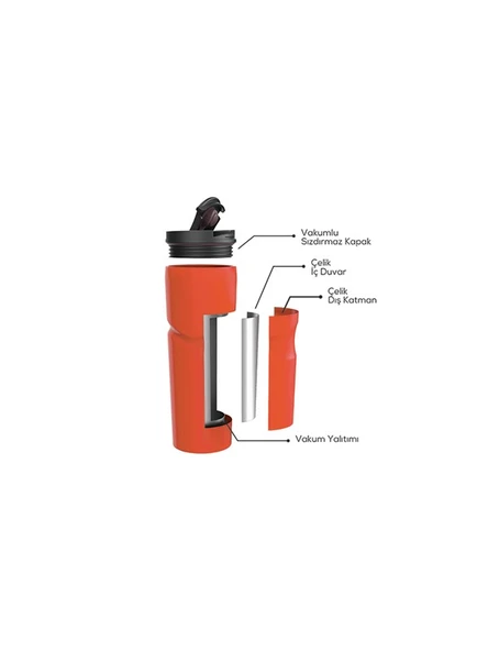 Karaca Capella Çelik Termos 500 ml Nar Çiçeği - Resim 4