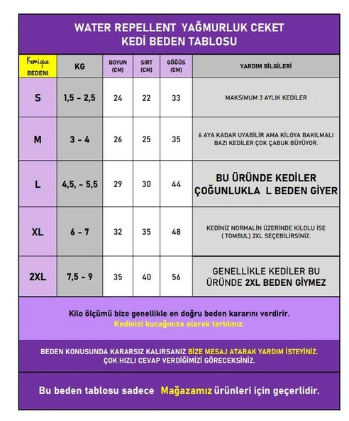 Flora Rain Kedi Yağmurluk Ceket - Resim 3