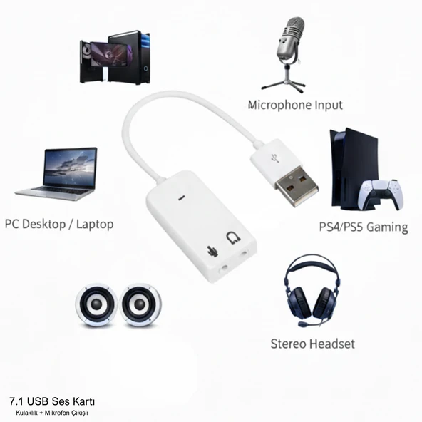 Gabble 7.1 USB Ses Kartı - Mikrofon Kulaklık Adaptörü - Tak Çalıştır PC/PS4/PS5 Uyumlu ürün görseli 1