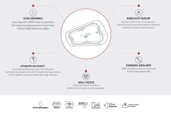 CARDO SPIRIT BLUETOOTH VE INTERCOM (TEKLİ PAKET) - Resim 4
